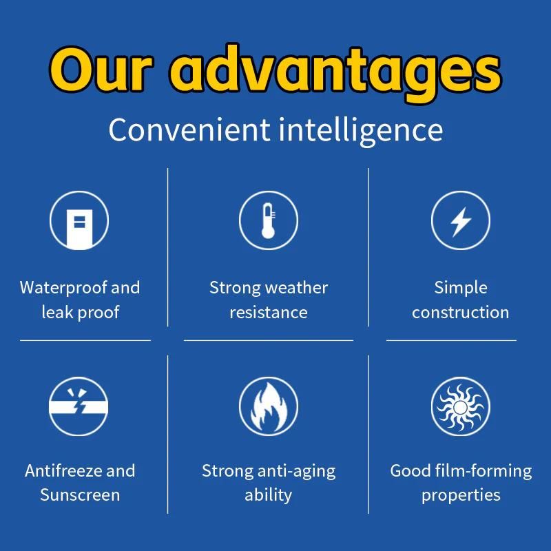 Waterborne Polyurethane 200 ml Pack of 1